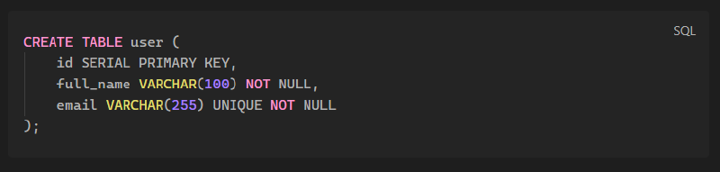 Flow of relational design phases